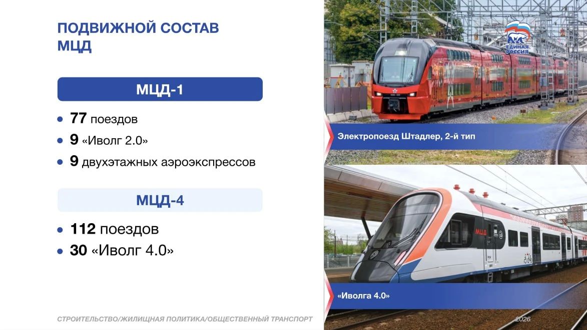 Андрей Иванов: Огромный прогресс последних лет связан с развитием Московских центральных диаметров. Андрей Иванов: Огромный прогресс последних лет связан с развитием Московских центральных диаметров.