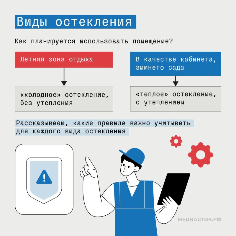 Как правильно остеклить балкон? Как правильно остеклить балкон?