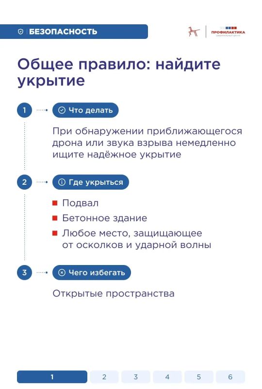 БПЛА: правила безопасности, которые важно повторить БПЛА: правила безопасности, которые важно повторить