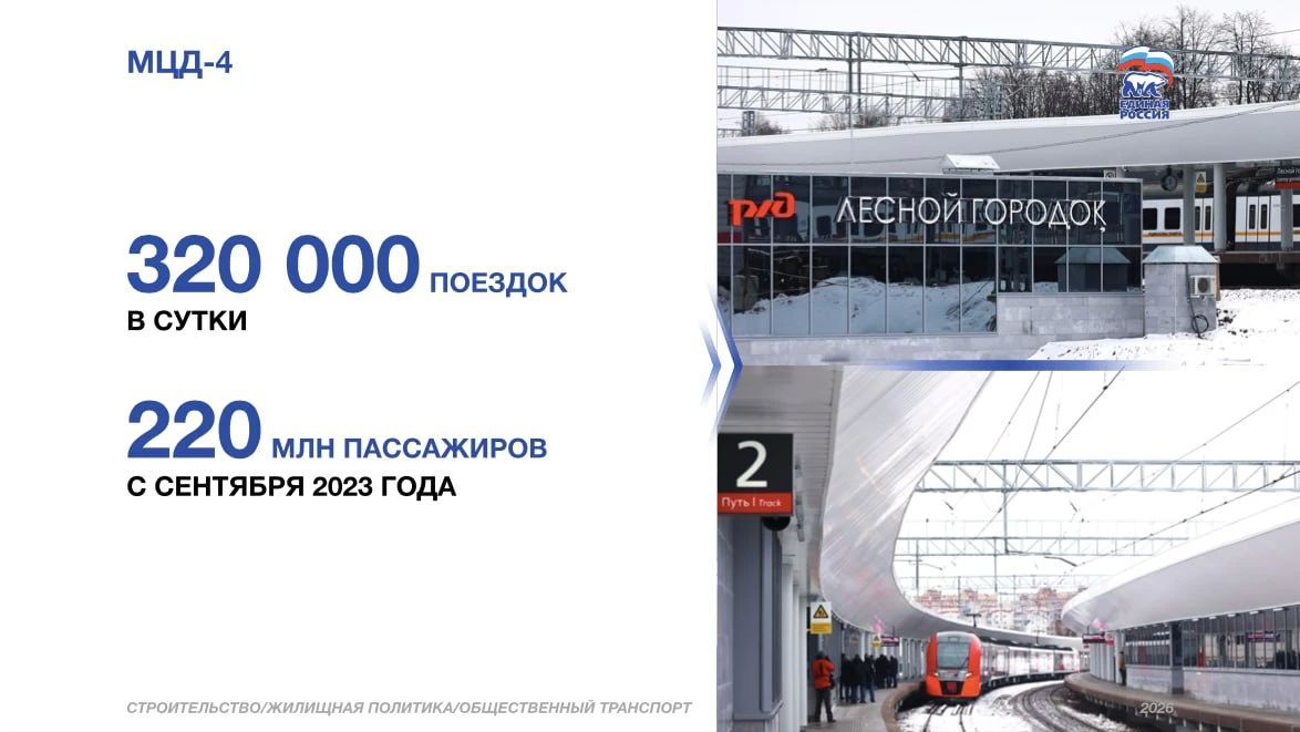 Андрей Иванов: Огромный прогресс последних лет связан с развитием Московских центральных диаметров. Андрей Иванов: Огромный прогресс последних лет связан с развитием Московских центральных диаметров.