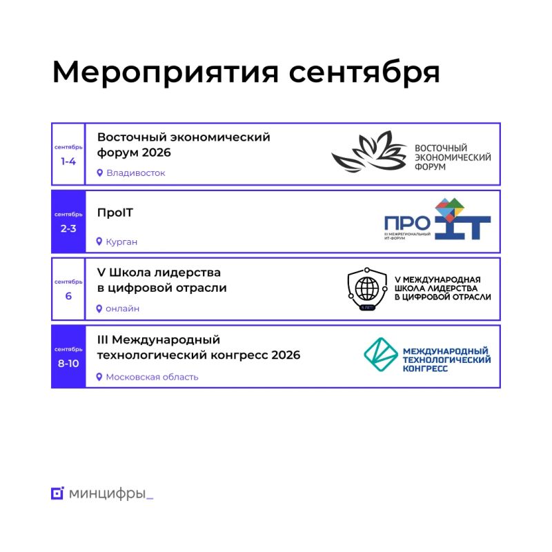 Обзор мероприятий в сентябре, на которые стоит обратить внимание