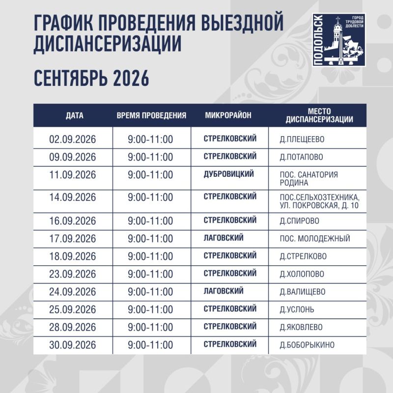 12 населенных пунктов округа посетит в сентябре мобильный фельдшерско-акушерский пункт Подольской больницы