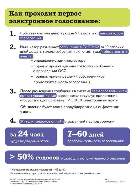 Электронное голосование собственников через систему ГИС ЖКХ Электронное голосование собственников через систему ГИС ЖКХ