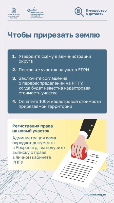 Лишние метры забора еще не делают их вашими Лишние метры забора еще не делают их вашими