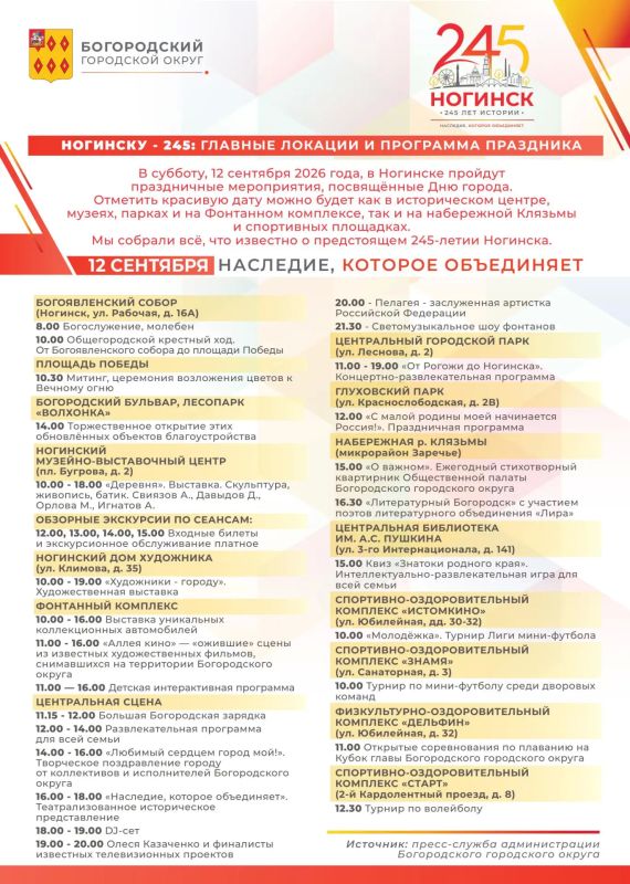 Ногинску – 245 лет: праздничная программа на 12 сентября