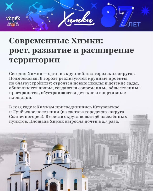Единство прошлого и настоящего: история и современность Химок к 87летию города Единство прошлого и настоящего: история и современность Химок к 87летию города