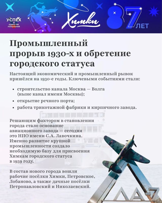 Единство прошлого и настоящего: история и современность Химок к 87летию города Единство прошлого и настоящего: история и современность Химок к 87летию города