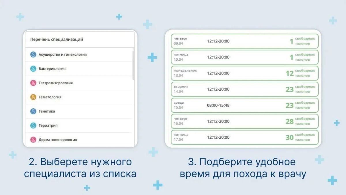 Рассказываем, как записаться на приём к врачу Рассказываем, как записаться на приём к врачу