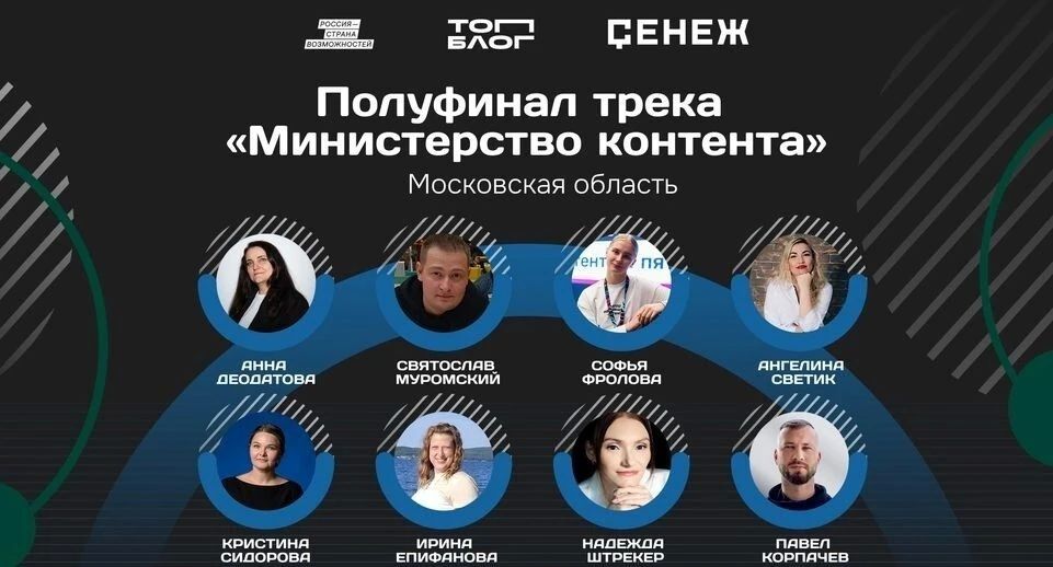 Святослав Муромский покоряет «ТопБЛОГ» Святослав Муромский покоряет «ТопБЛОГ»