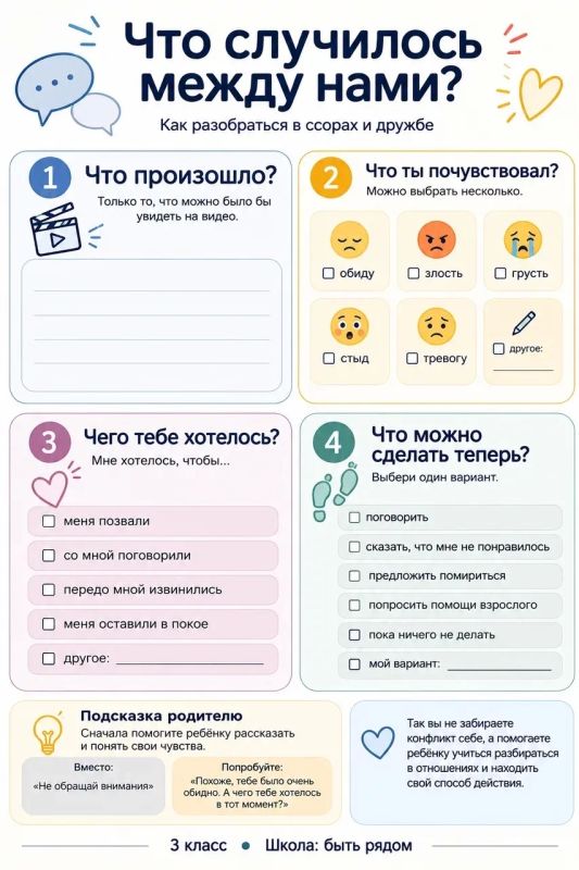 Почему ошибка – это подсказка? И как разобраться в отношениях с одноклассниками? Почему ошибка – это подсказка? И как разобраться в отношениях с одноклассниками?