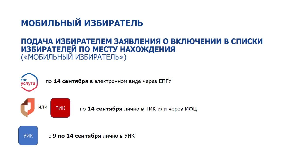 В дни выборов в Люберцах будут работать 198 избирательных участков В дни выборов в Люберцах будут работать 198 избирательных участков