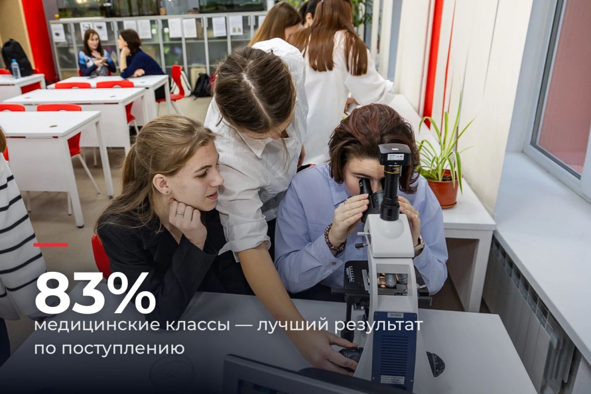 Три из четырёх выпускников предпрофессиональных классов поступают в вузы на бюджет Три из четырёх выпускников предпрофессиональных классов поступают в вузы на бюджет