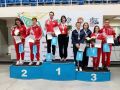 �� II ������ ����������� ������� ������ �� ������� ��������, ����������� � 8 �� 14 �������� � ������, ������������� ���������� ������� ��������� ��� ������� � ���� ��������� ������