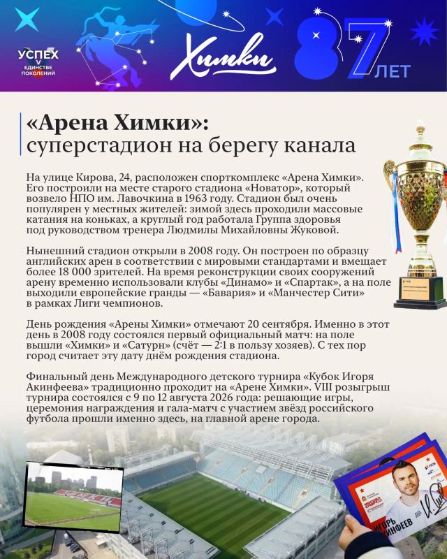 Улица Кирова: где встречаются история, искусство и спорт Улица Кирова: где встречаются история, искусство и спорт