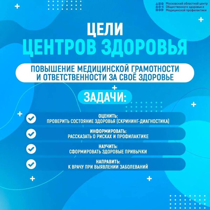 Неделя безопасности пациента Неделя безопасности пациента