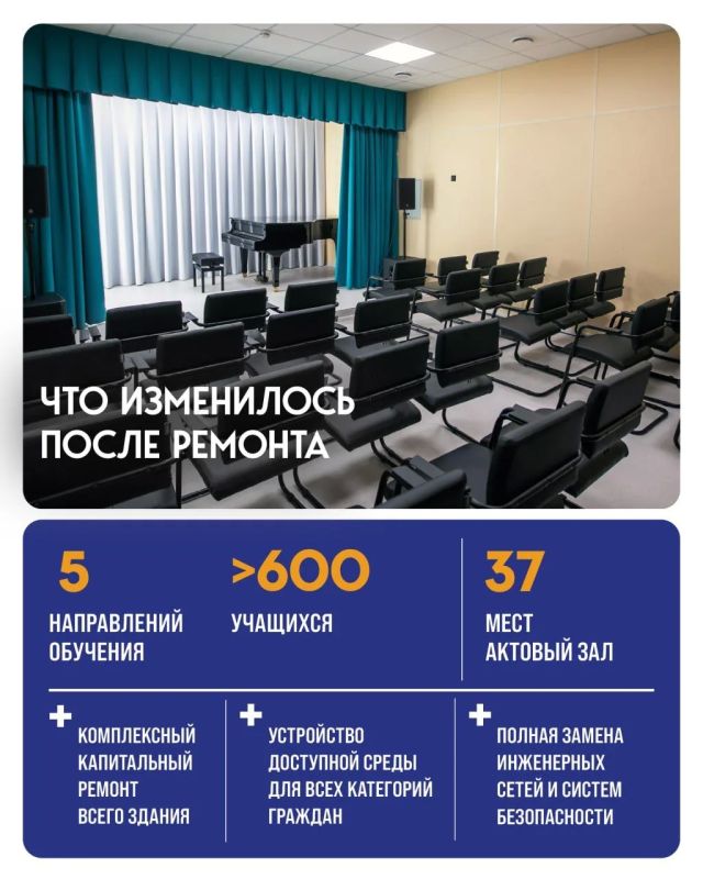 Центральная детская музыкальная школа имени А.А. Алябьева открылась в Коломне Центральная детская музыкальная школа имени А.А. Алябьева открылась в Коломне