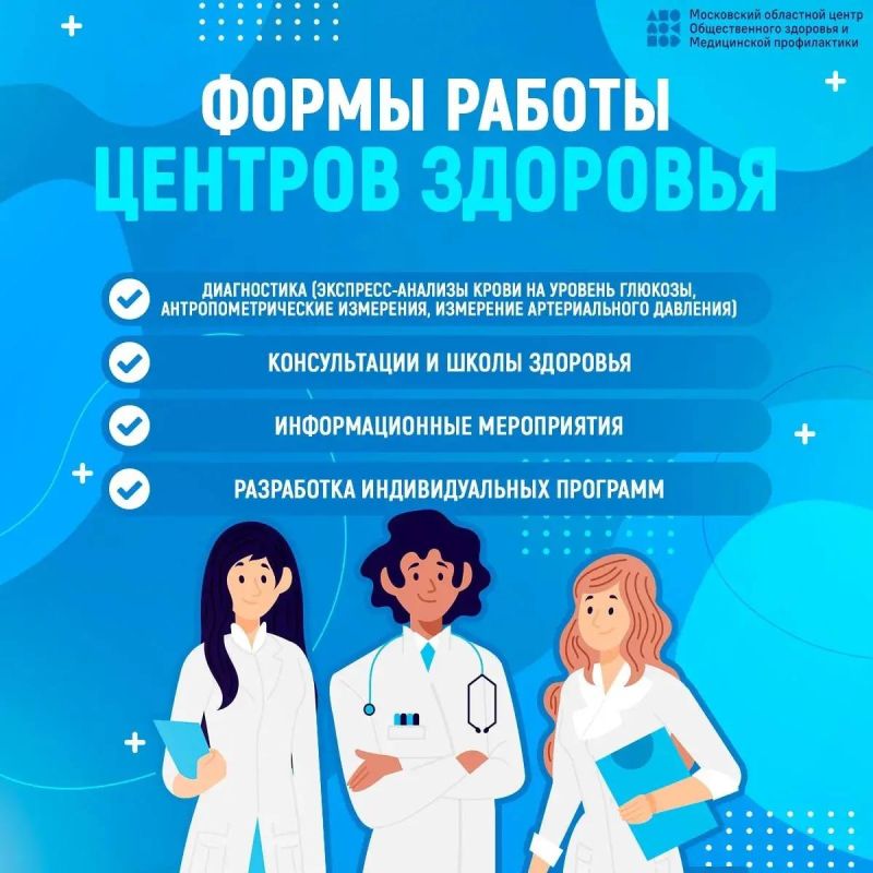 Неделя безопасности пациента Неделя безопасности пациента