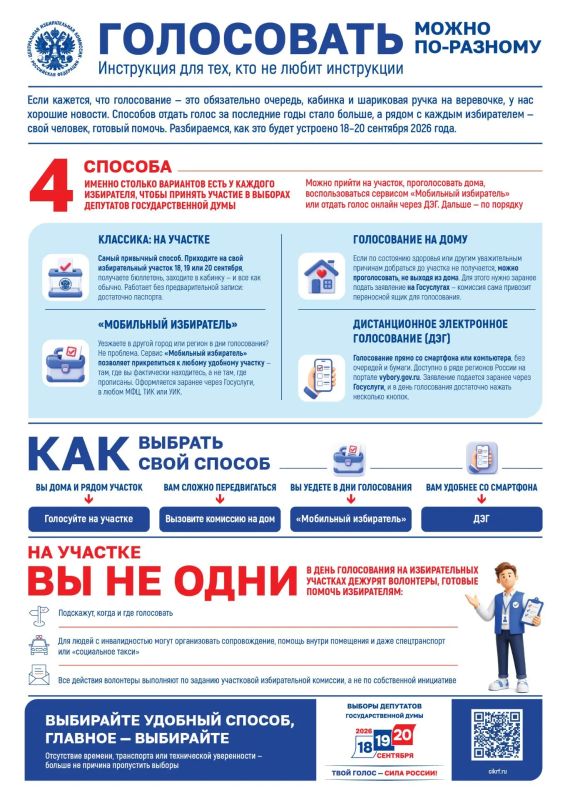 Как найти свой избирательный участок в Ступино?