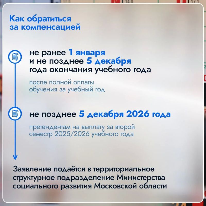 Свыше тысячи многодетных семей Подмосковья получат компенсацию за обучение ребёнка в колледже Свыше тысячи многодетных семей Подмосковья получат компенсацию за обучение ребёнка в колледже