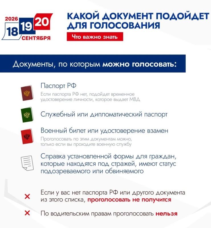 Уже завтра стартует первый день голосования — не упустите возможность сделать свой выбор