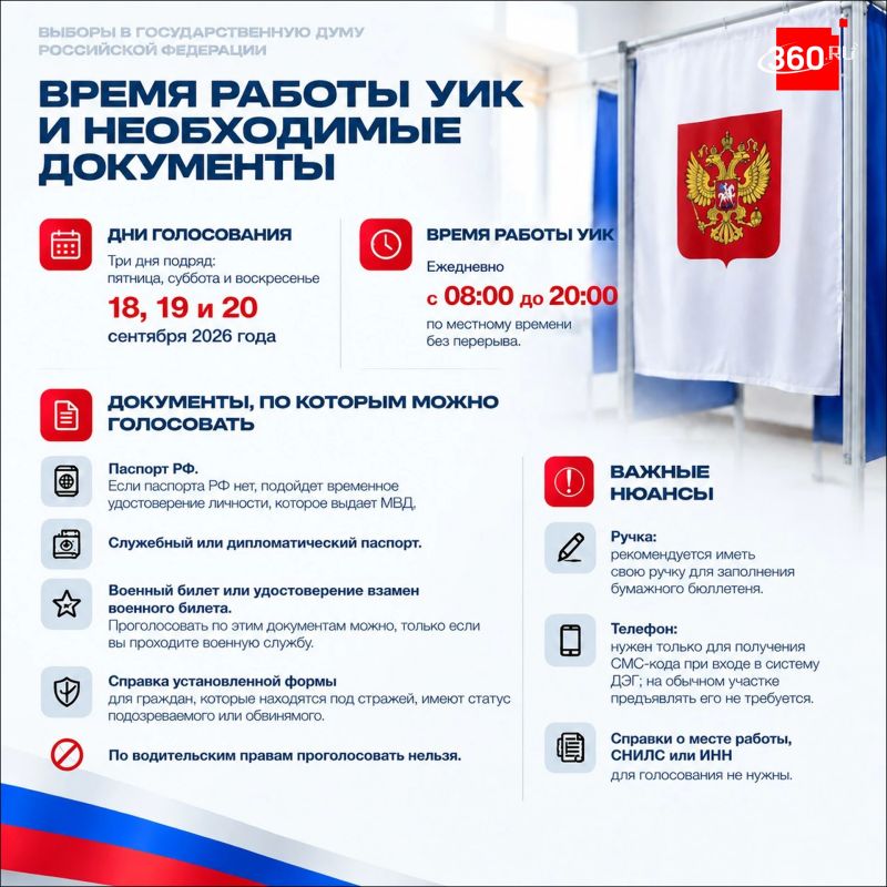 Выборы стартовали — самое время поучаствовать в будущем страны! С 18 по 20 сентября выбираем депутатов Госдумы Выборы стартовали — самое время поучаствовать в будущем страны! С 18 по 20 сентября выбираем депутатов Госдумы