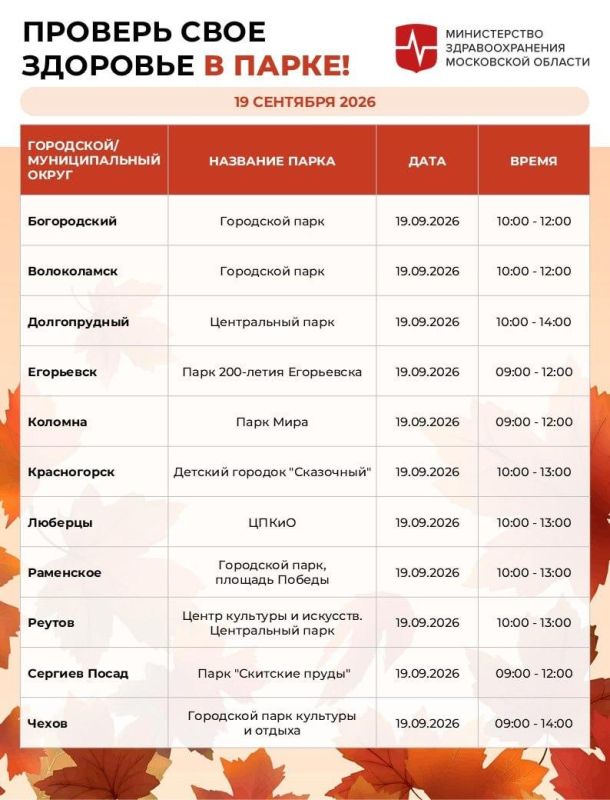 В субботу, 19 сентября, проверить здоровье можно будет в парках 11 округов Подмосковья В субботу, 19 сентября, проверить здоровье можно будет в парках 11 округов Подмосковья