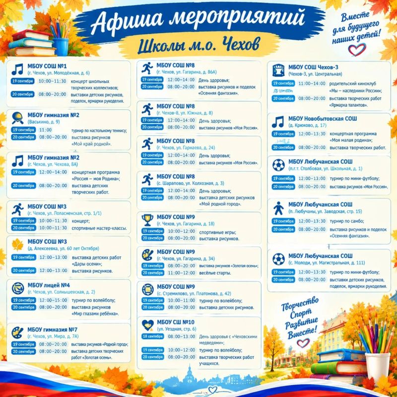 Михаил Собакин: Дни открытых дверей, выставки, спортивные соревнования и ярмарки состоятся в муниципальном округе Чехов Михаил Собакин: Дни открытых дверей, выставки, спортивные соревнования и ярмарки состоятся в муниципальном округе Чехов