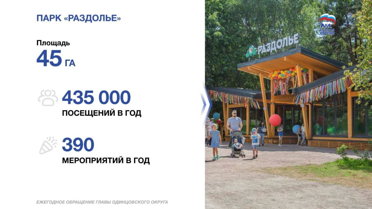 Андрей Иванов: «Раздолье» — крупнейший в России семейный парк площадью 46 гектаров, расположенный посреди настоящего русского леса