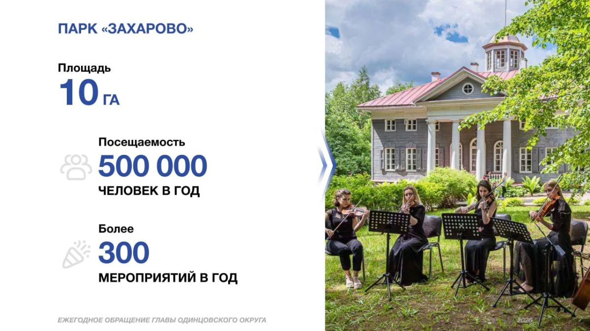 Андрей Иванов: Парк «Захарово» развиваем как пространство культуры, семейного отдыха и знакомства с наследием Александра Сергеевича Пушкина