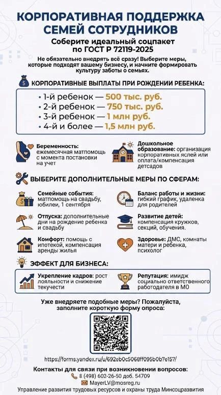 Работодателей Городского округа Коломна приглашают пройти опрос о внедрении корпоративного демографического стандарта на предприятиях региона