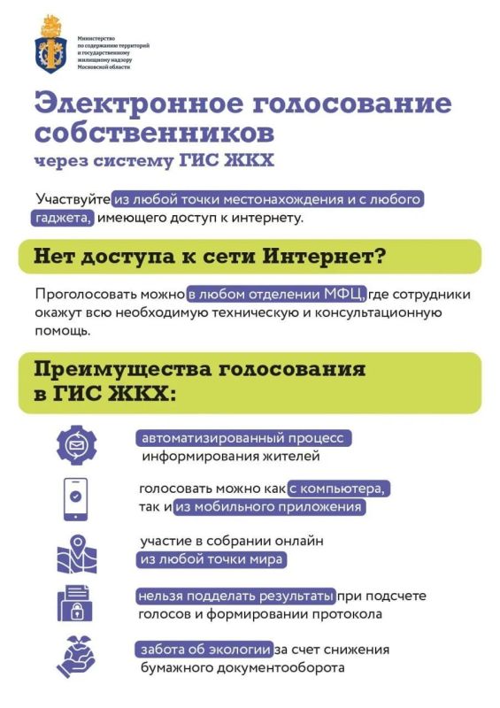Электронное голосование собственников через систему ГИС ЖКХ