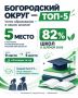 Богородский округ в ТОП-5 Подмосковья: высокие позиции в рейтинге, успехи в ЕГЭ и прорывные проекты!