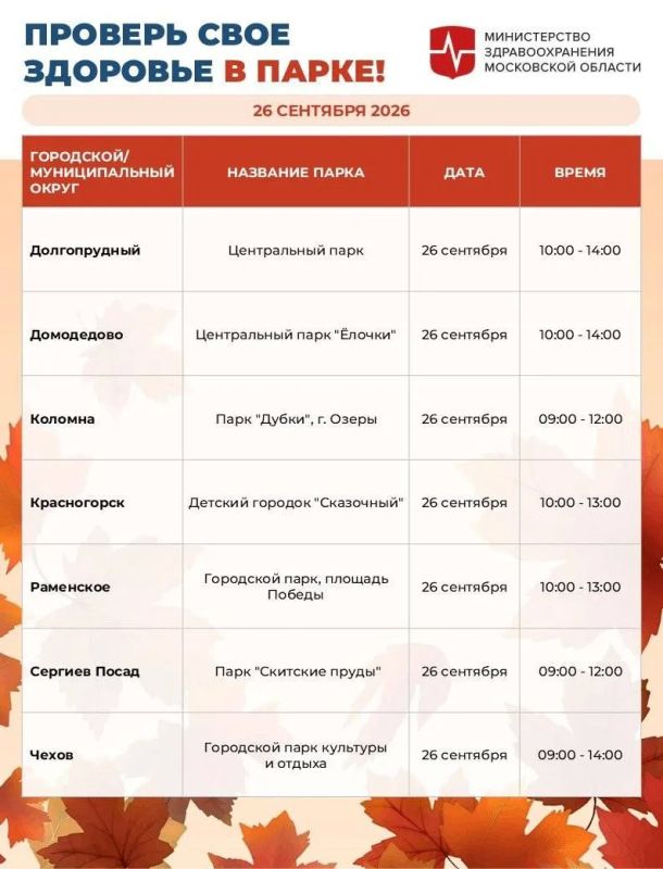 Акция «Проверь своё здоровье в парке» — В С Ё Акция «Проверь своё здоровье в парке» — В С Ё