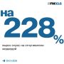 Такими данными с "Ъ FM" поделились в пресс-службе Wildberries & Russ