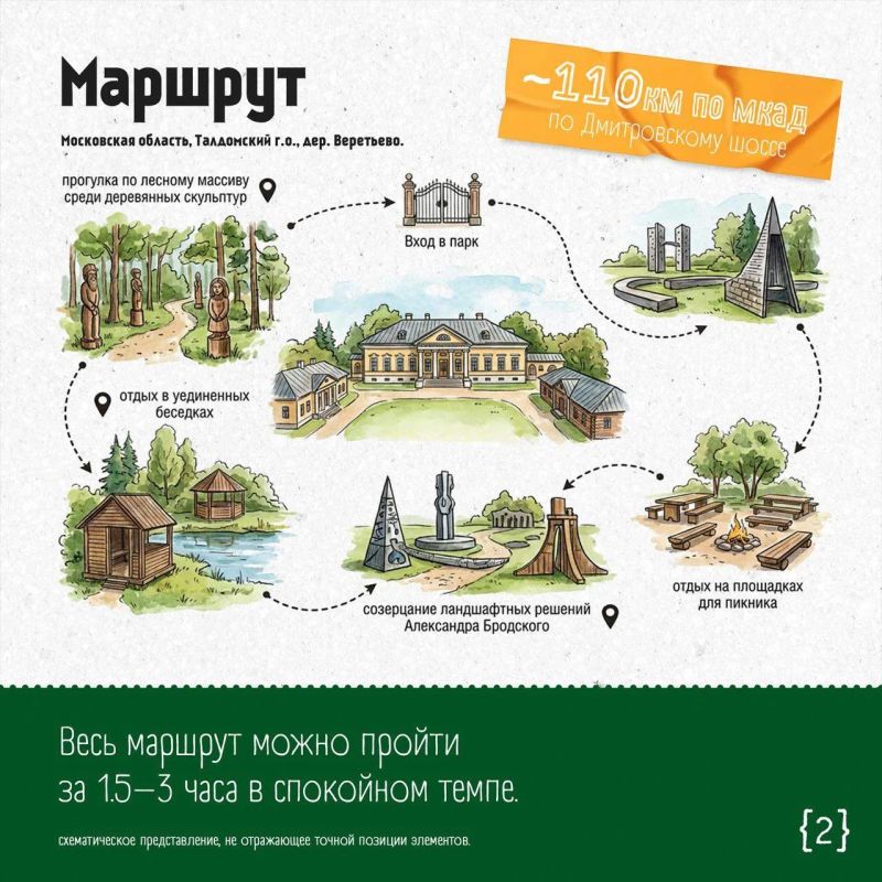Выходные в Подмосковье: лес, ставший искусством Выходные в Подмосковье: лес, ставший искусством