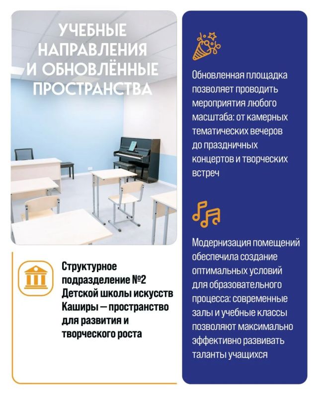 Подразделение Детской школы искусств открыли после капремонта в Кашире Подразделение Детской школы искусств открыли после капремонта в Кашире