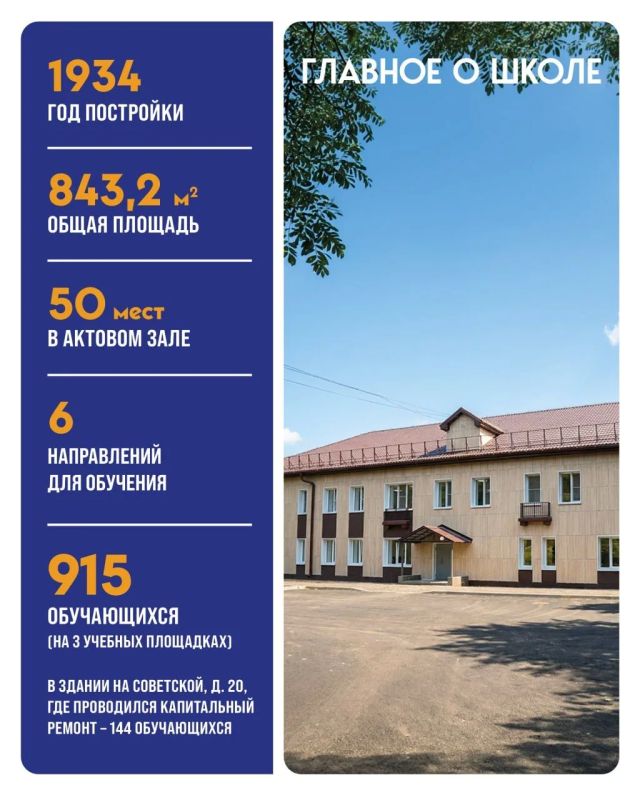 Подразделение Детской школы искусств открыли после капремонта в Кашире Подразделение Детской школы искусств открыли после капремонта в Кашире