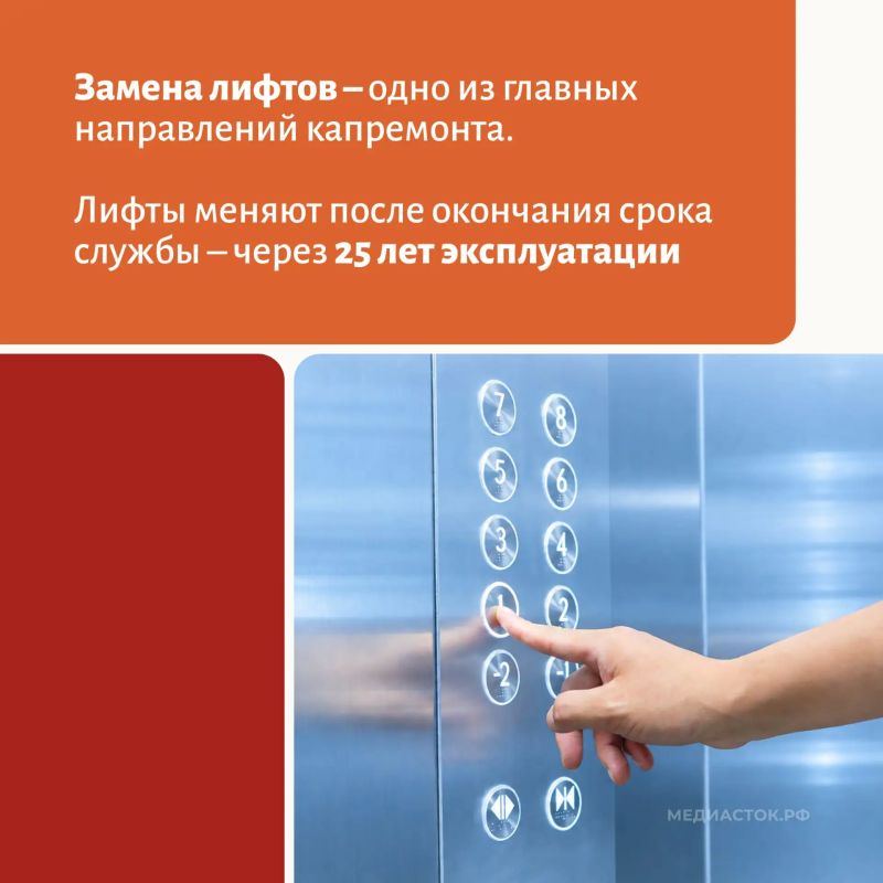 Капитальный ремонт многоквартирных домов в Подмосковье Капитальный ремонт многоквартирных домов в Подмосковье