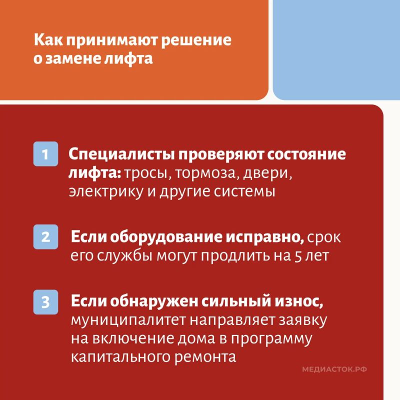 Капитальный ремонт многоквартирных домов в Подмосковье Капитальный ремонт многоквартирных домов в Подмосковье