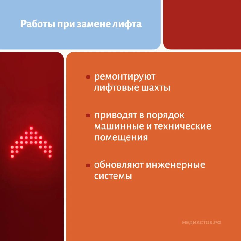 Капитальный ремонт многоквартирных домов в Подмосковье Капитальный ремонт многоквартирных домов в Подмосковье