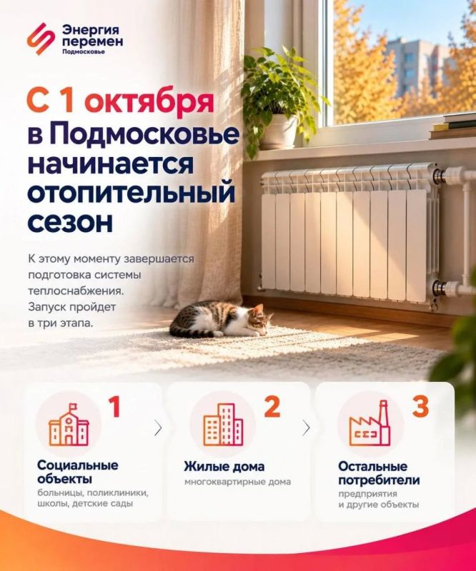 С 1 октября начинаем поэтапный запуск отопления в городском округе Щёлково