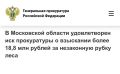 Межрайонная природоохранная прокуратура Московской области провела проверку исполнения требований законодательства в области охраны окружающей среды