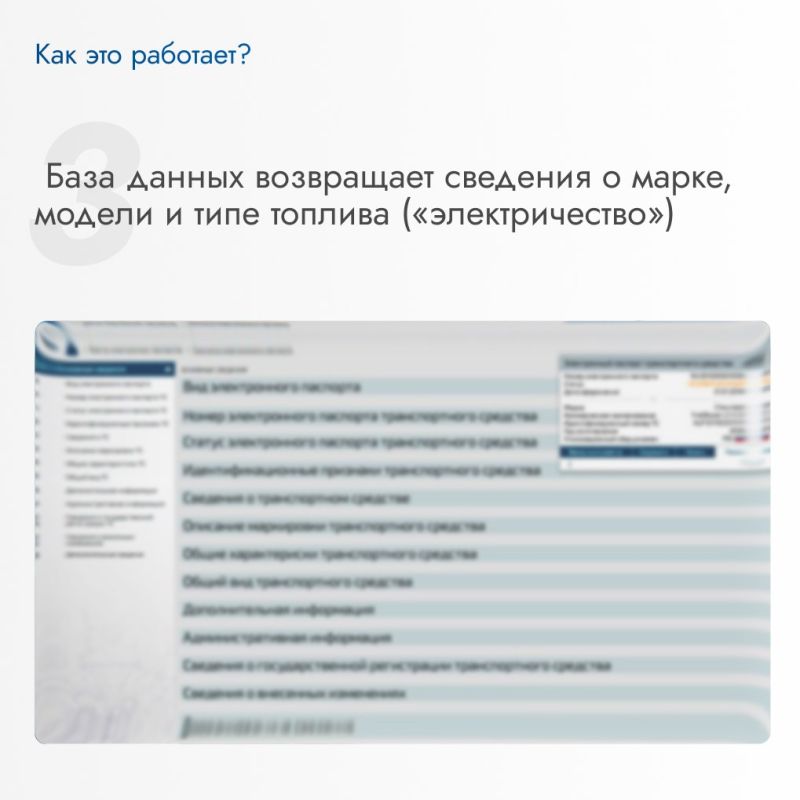 Мособлдума в ходе первого заседания нового созыва приняла закон, который направлен на упрощение административных процедур для владельцев электромобилей в Московской области Мособлдума в ходе первого заседания нового созыва приняла закон, который направлен на упрощение административных процедур для владельцев электромобилей в Московской области