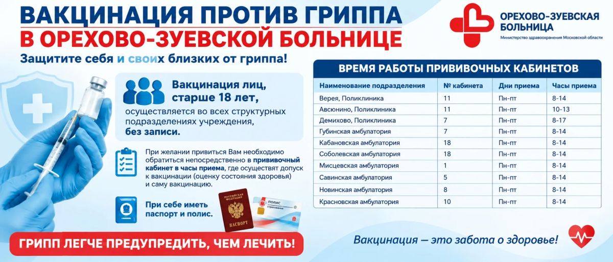 Вакцинация против гриппа проходит в Орехово-Зуевской больнице Вакцинация против гриппа проходит в Орехово-Зуевской больнице