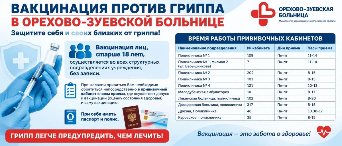 Вакцинация против гриппа проходит в Орехово-Зуевской больнице