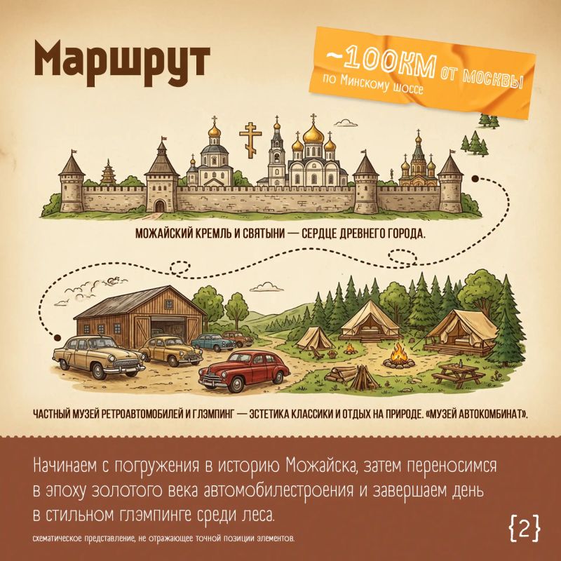 Выходные в подмосковном Можайске: от величественных храмов до легендарных машин Выходные в подмосковном Можайске: от величественных храмов до легендарных машин