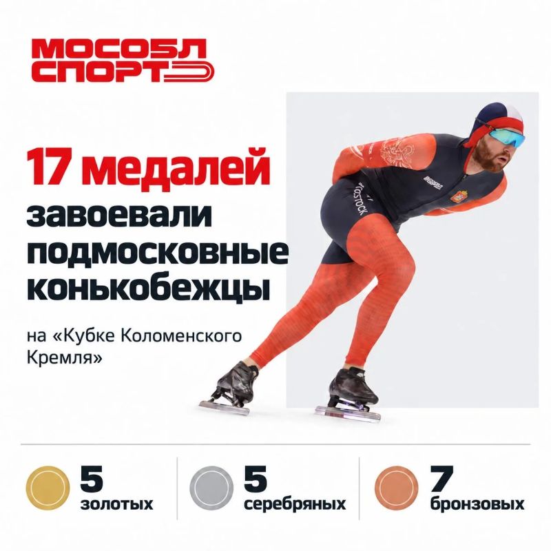 17 медалей завоевали подмосковные конькобежцы по итогам всероссийских соревнований «Кубок Коломенского Кремля»