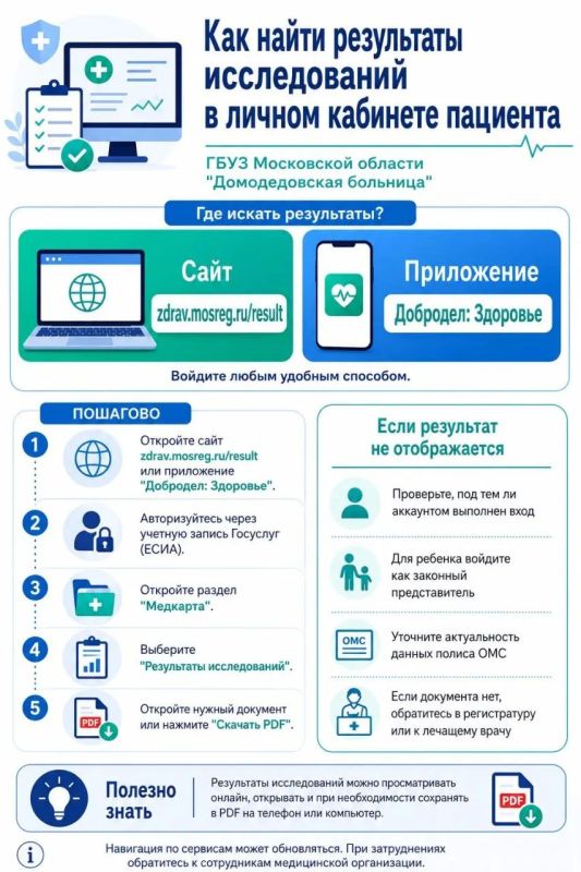 Результаты анализов и исследований всегда под рукой