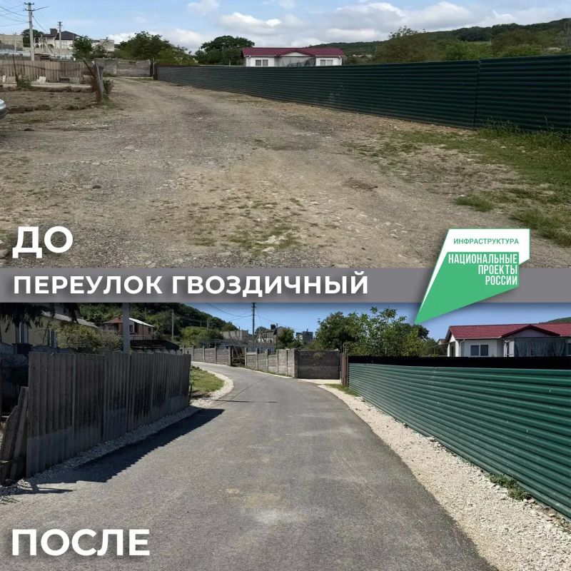 В Севастополе отремонтировали семь дорог и укрепили обочины В Севастополе отремонтировали семь дорог и укрепили обочины