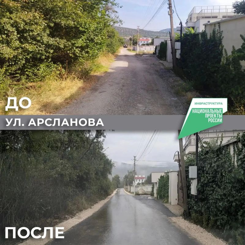 В Севастополе отремонтировали семь дорог и укрепили обочины В Севастополе отремонтировали семь дорог и укрепили обочины